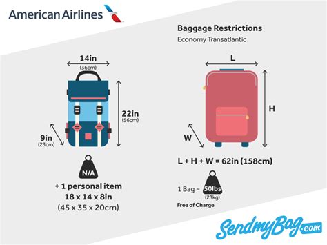 air asia check in luggage|american airlines baggage check in.